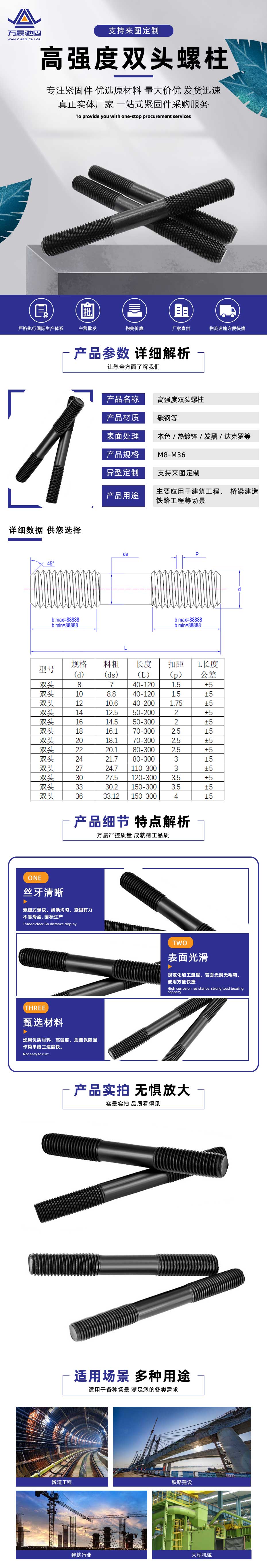 高(gāo)強度雙頭螺柱