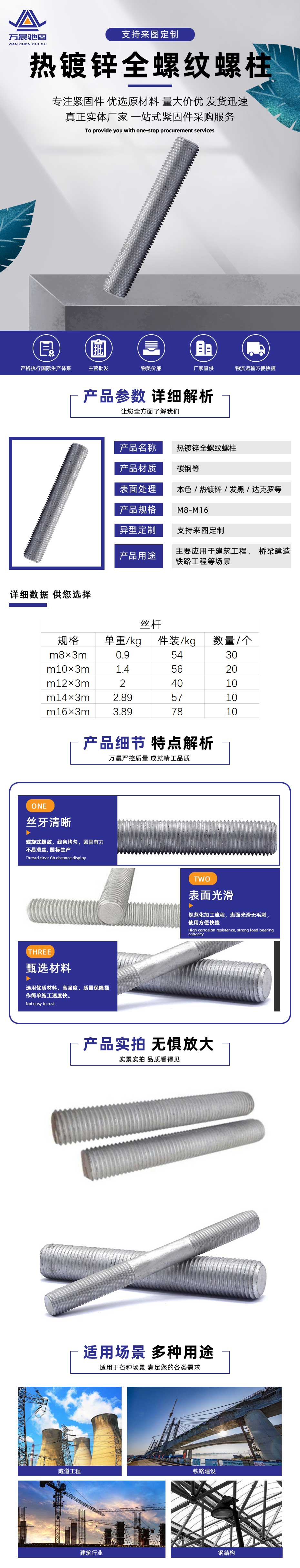 熱(rè)鍍鋅全螺紋螺柱